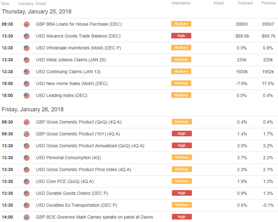 10 Best Forex Brokers Deaccheckcanba Ga - 